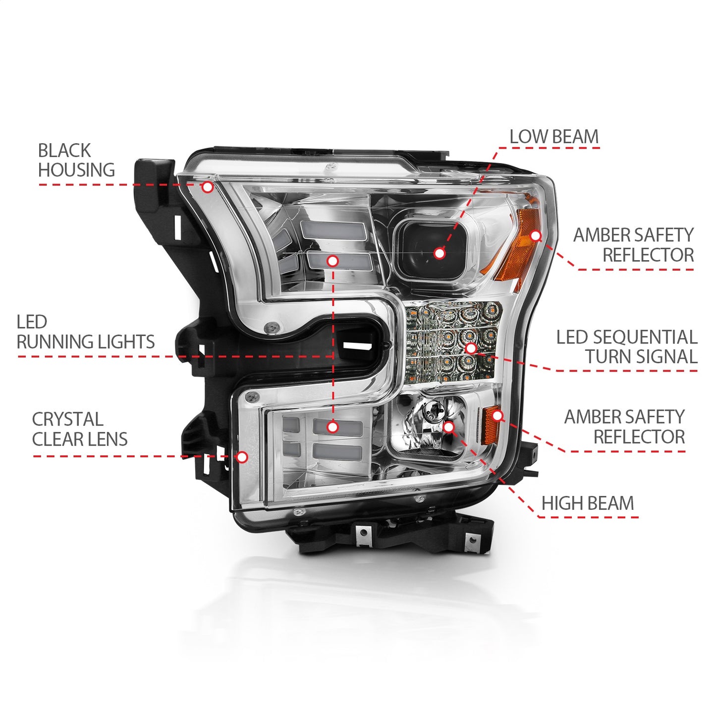 Anzo USA | Projector Headlight Set w/Plank Style Design Chrome w/Amber Sequential Turn Signal | Fits F-150 | 111409