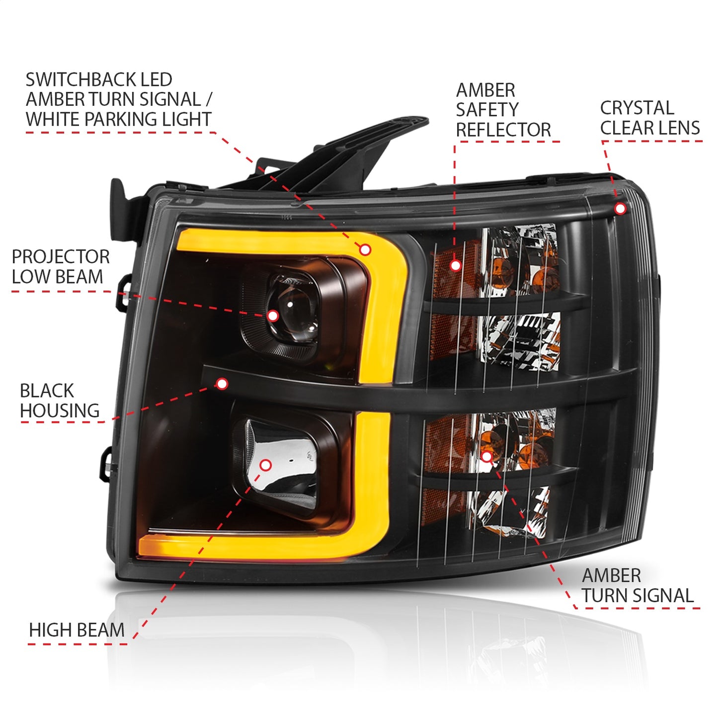Anzo USA | Projector Headlight Set w/Plank Style Switchback Black w/Amber Pair | Fits Silverado 1500 | 111410