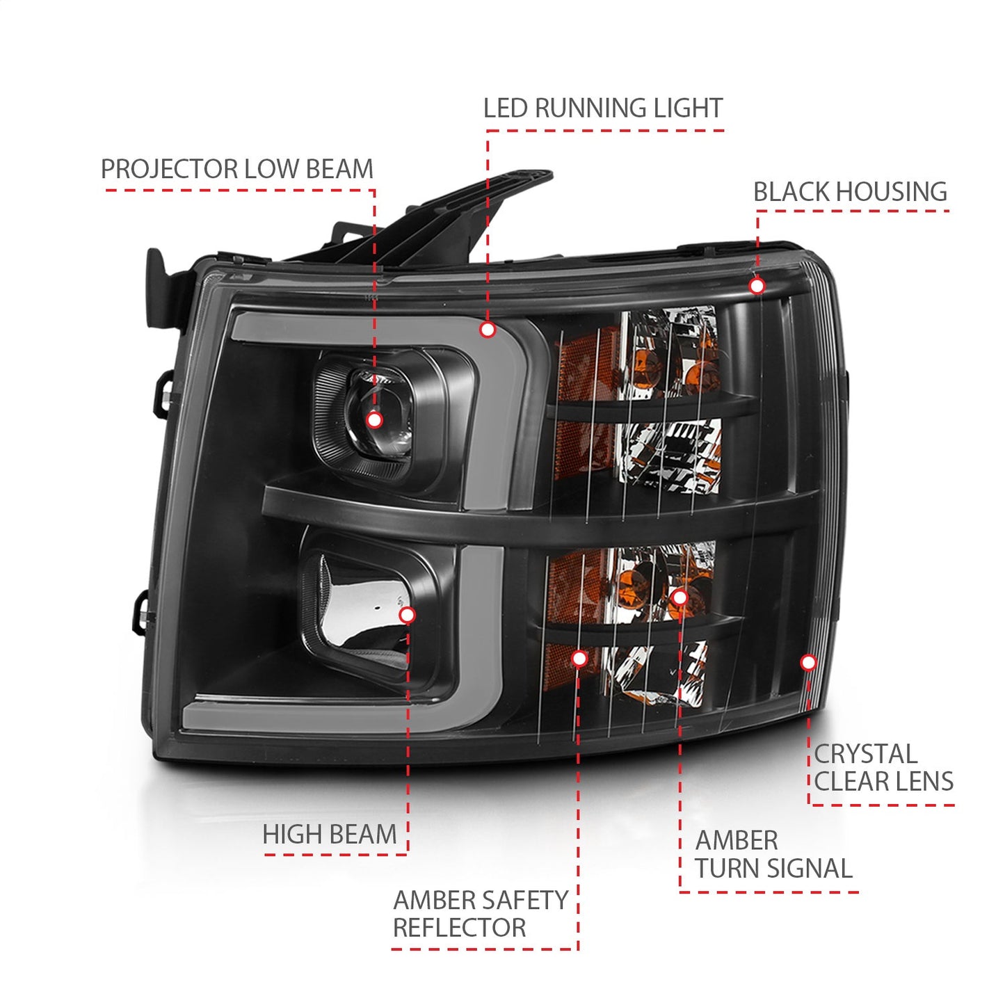 Anzo USA | Projector Headlight Set Clear Lens Black w/Amber Housing Pair w/Plank Style Design | Fits Silverado 1500 | 111480
