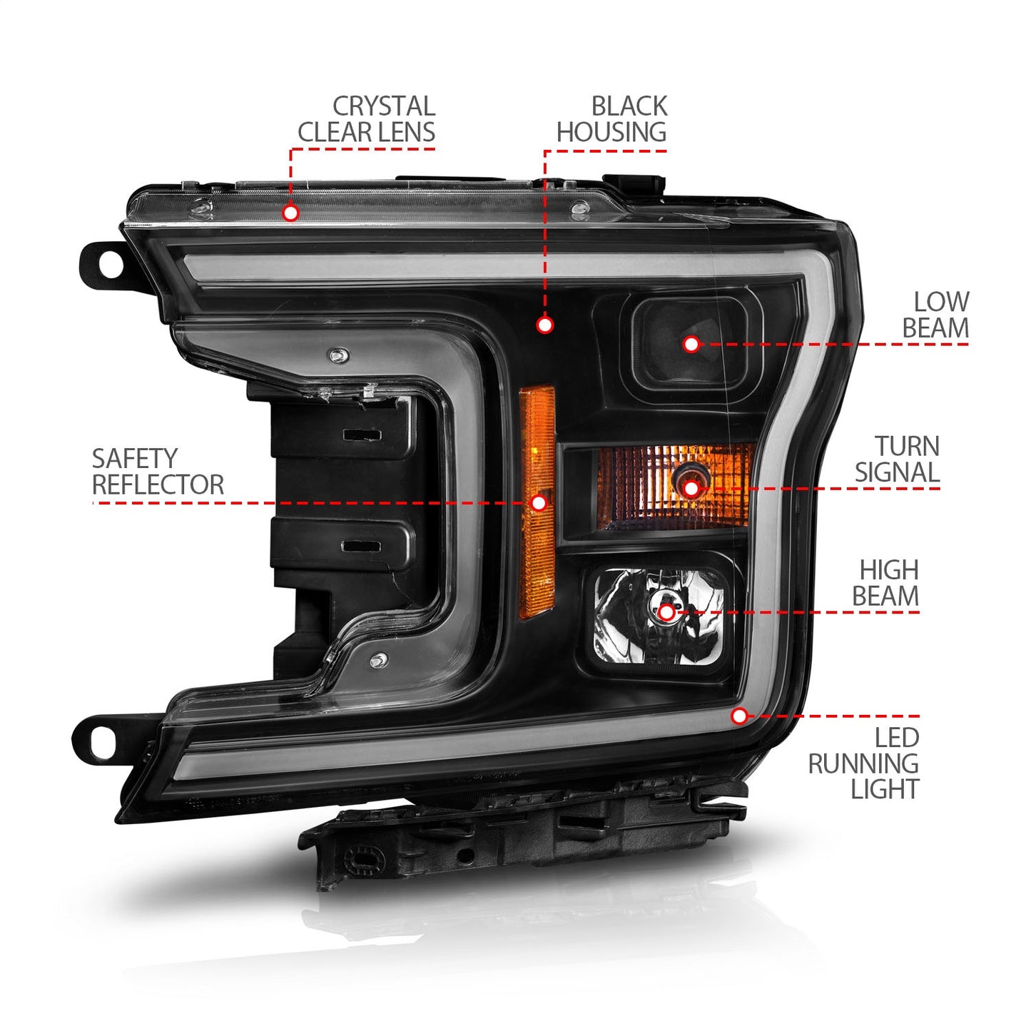 Anzo USA | Projector Headlight Set w/Plank Style Switchback Black Housing Pair | Fits F-150 | 111509