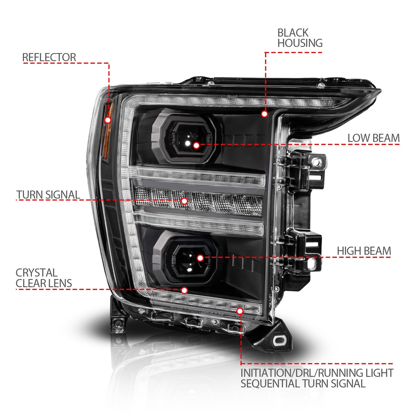 Anzo USA | LED Projector Headlight Black Housing Full LED Trio Projector Switchback Bar/Sequential Turn Signal w/DRL and Initiation Feature Passenger Side | Fits F-150 | 111594-R