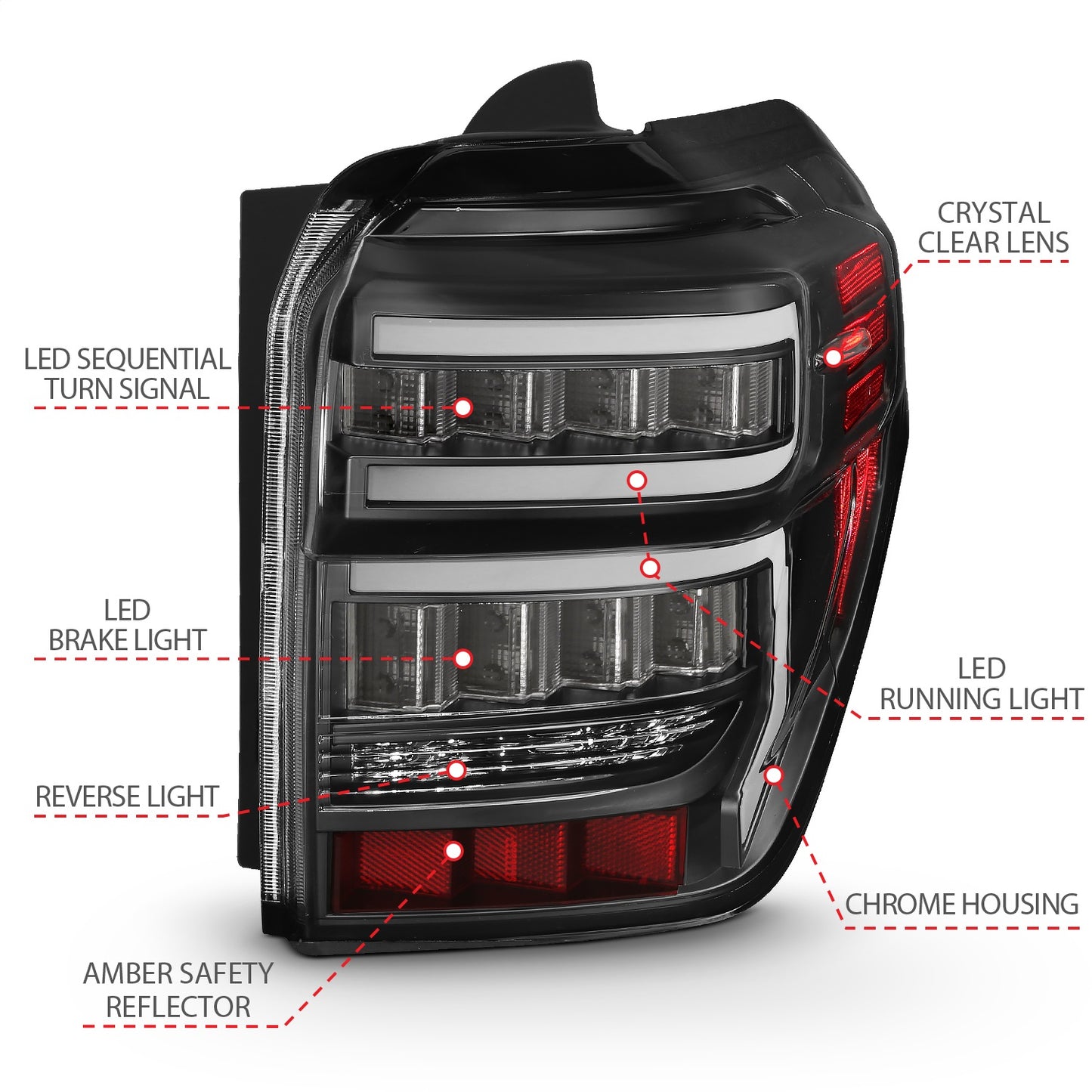 Anzo USA | LED Tail Light Assembly LED Clear Lens Black Housing Red Light Bar w/Sequential Pair | Fits 4Runner | 311311