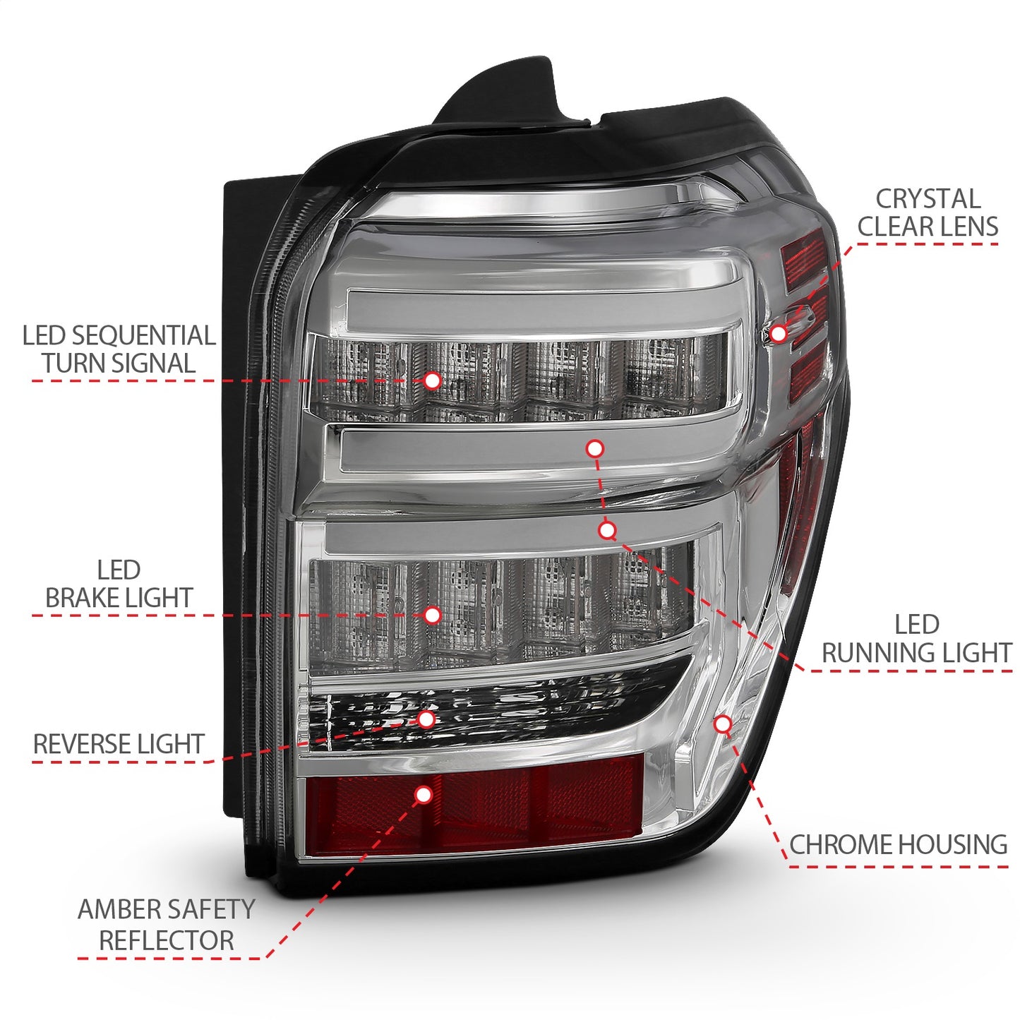 Anzo USA | LED Tail Light Assembly LED Clear Lens Chrome Housing Red Light Bar w/Sequential Pair | Fits 4Runner | 311313