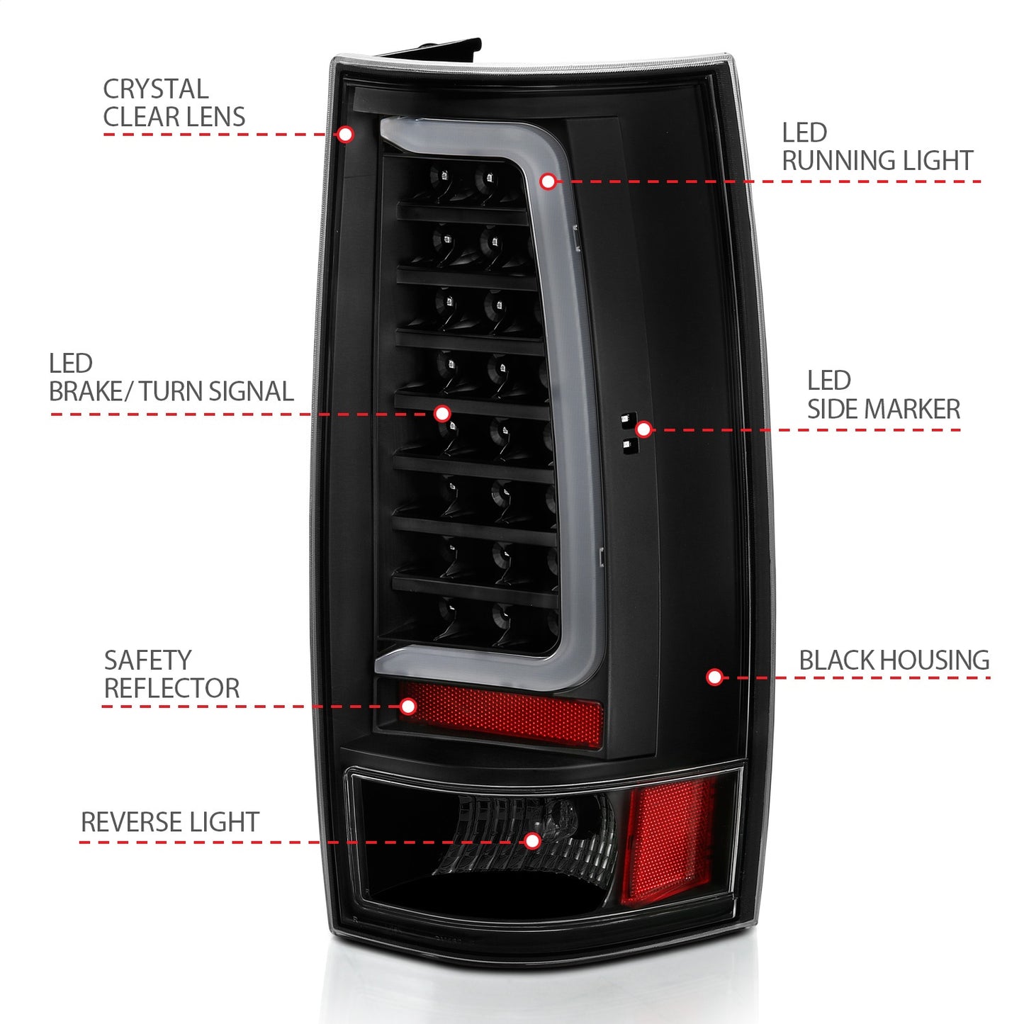 Anzo USA | LED Tail Light Assembly LED Clear Lens Black Housing w/Plank Style Design Pair | Fits Silverado 2500 HD | 311321