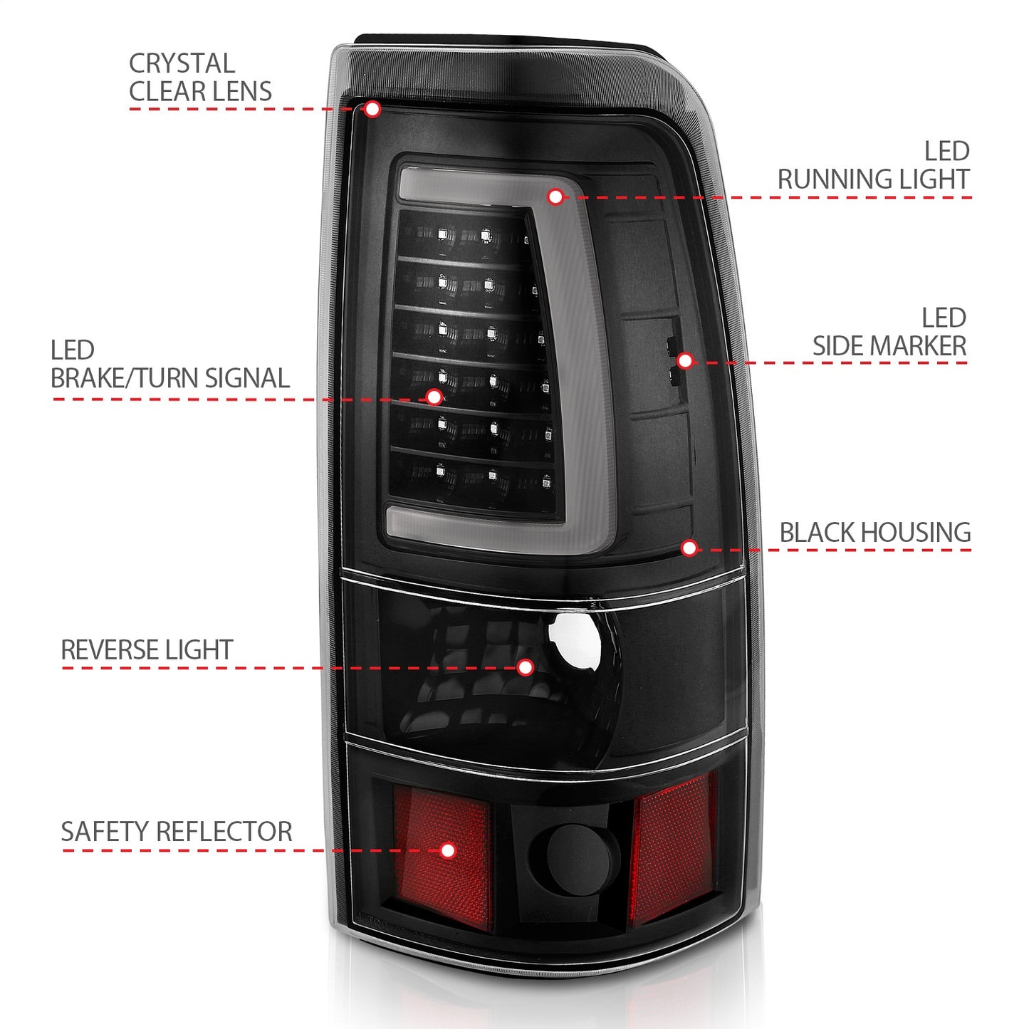 Anzo USA | LED Tail Light Assembly LED Clear Lens Black Pair | Fits Silverado 1500 | 311333