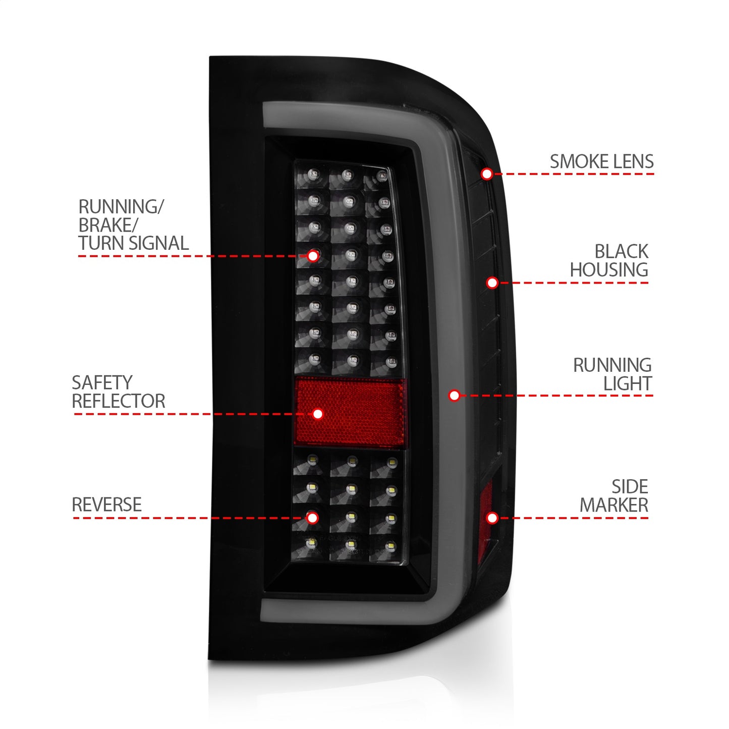 Anzo USA | LED Tail Light Assembly LED Smoke Lens Black Housing w/Light Bar Pair | Fits Silverado 1500 | 311381