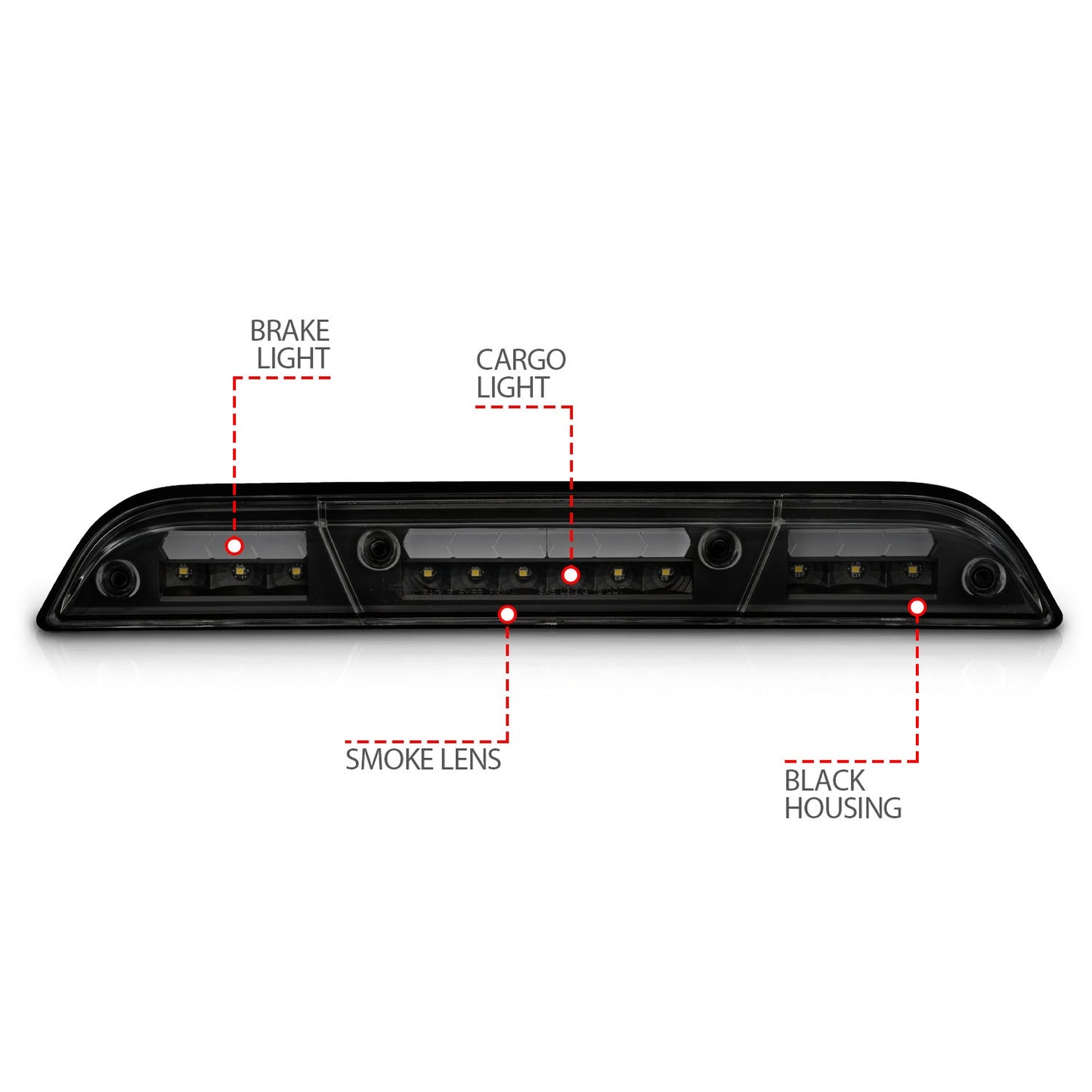 Anzo USA | Third Brake Light Assembly LED Smoke Lens Black Housing | Fits F-150 | 531112