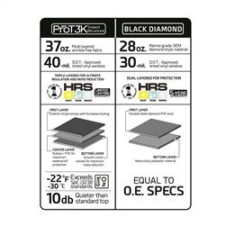 Smittybilt Bowless Combo Top w/Tinted Windows ProT3K Triple Layered Marine Grade Durable Vinyl Coated Soft Top OEM Diamond Style Fabric 30ml DOT Tinted Glass Black I 9087235