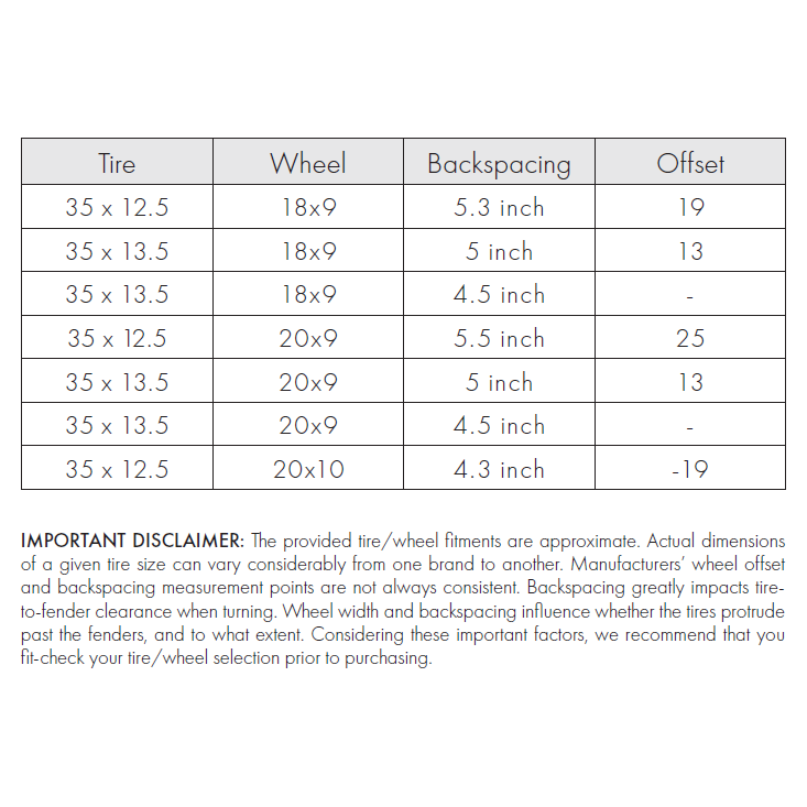 ENTHUZE| Lift Kit 6" |ACTENT721