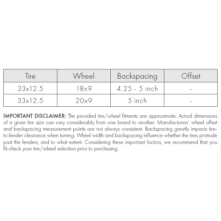 ENTHUZE| Lift Kit 4" |ACTENT911