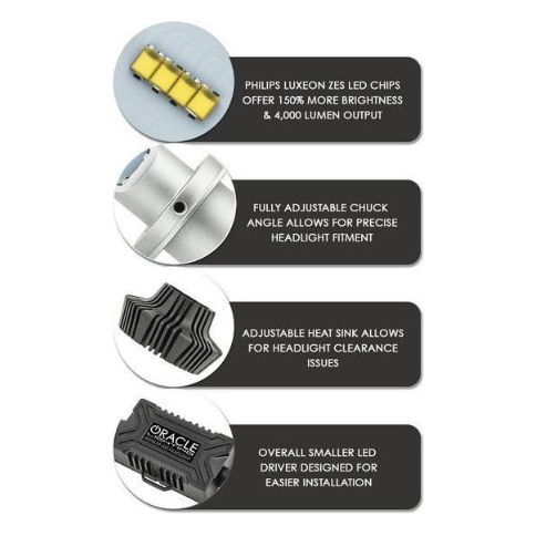 ORACLE Lighting LED Bulb Headlight Conversion Kit for 18-C JL