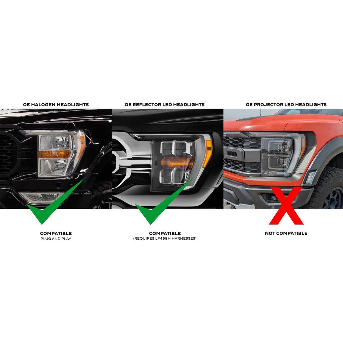 Morimoto XB LED Headlights White DRL for 2021-Current Ford F-150 LF498