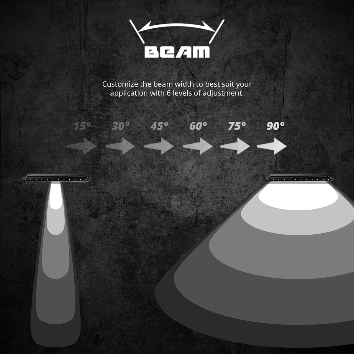 XK Glow SAR 90 Degree 1PC Search & Rescue Light Bar Kit (1x20" Bar + Controller) XK-SAR90-1