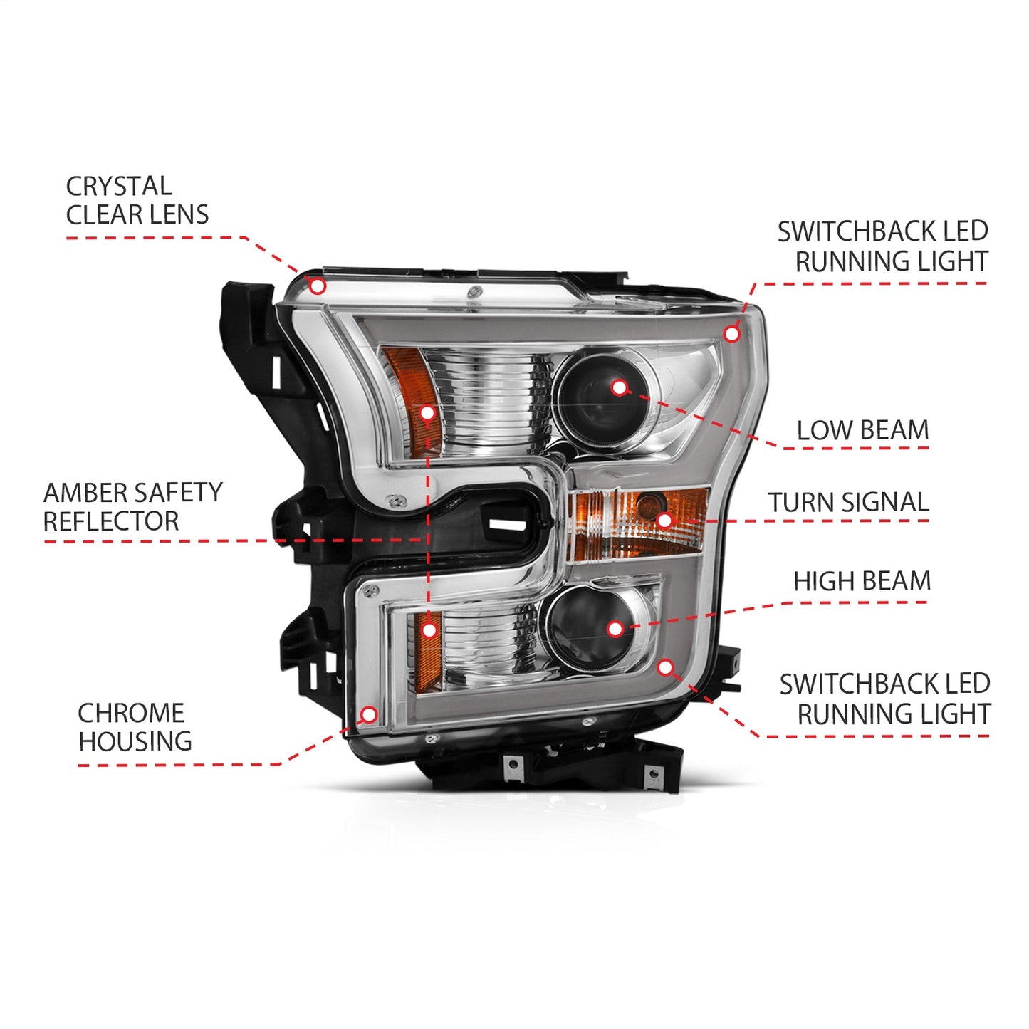 Anzo USA | Projector Headlight Set Clear Lens w/Plank Style Switchback Chrome w/Amber Pair | Fits F-150 | 111358