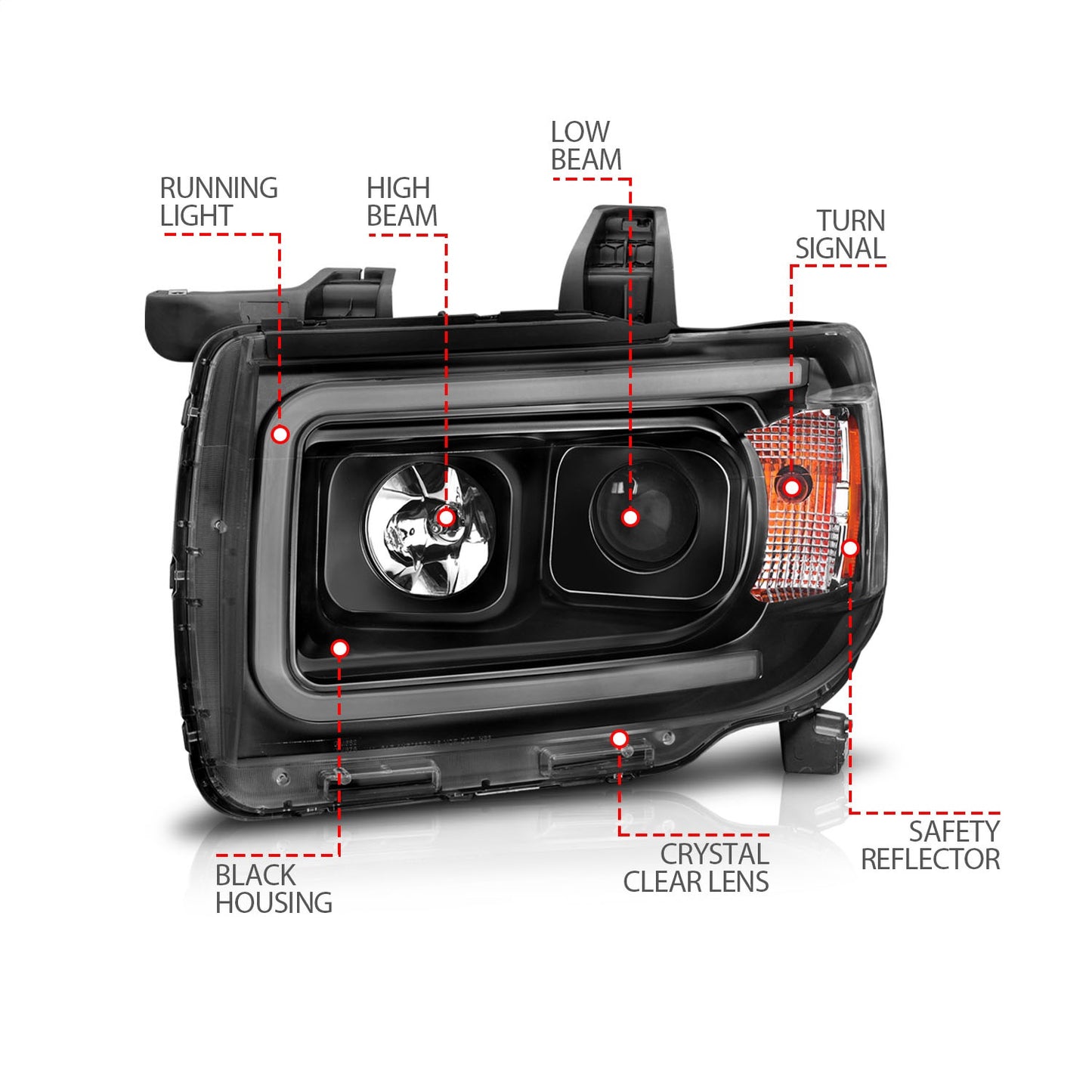 Anzo USA | Projector Headlight Set Plank Style Clear Lens Black Housing Amber Pair | Fits Canyon | 111381