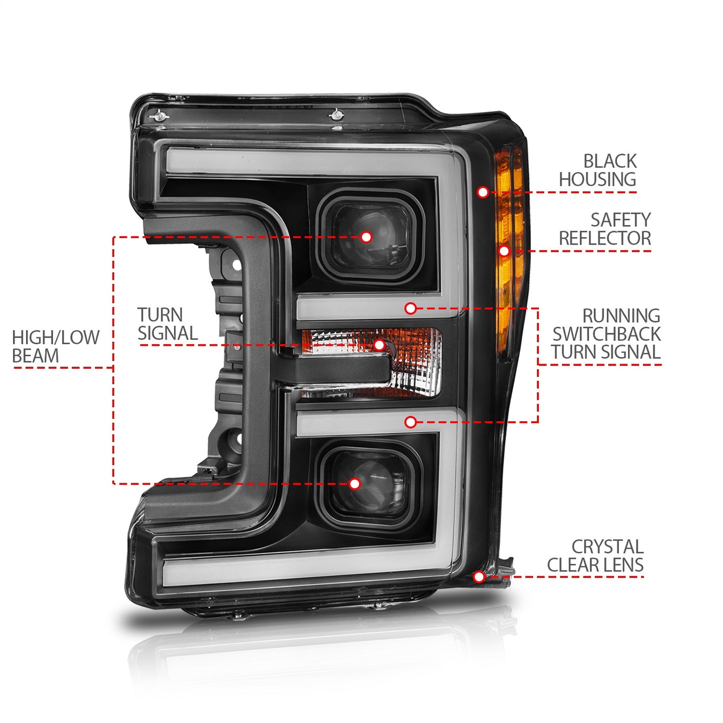 Anzo USA | Projector Headlight Set w/Plank Style Switchback Black w/Amber | Fits F-250 Super Duty | 111388