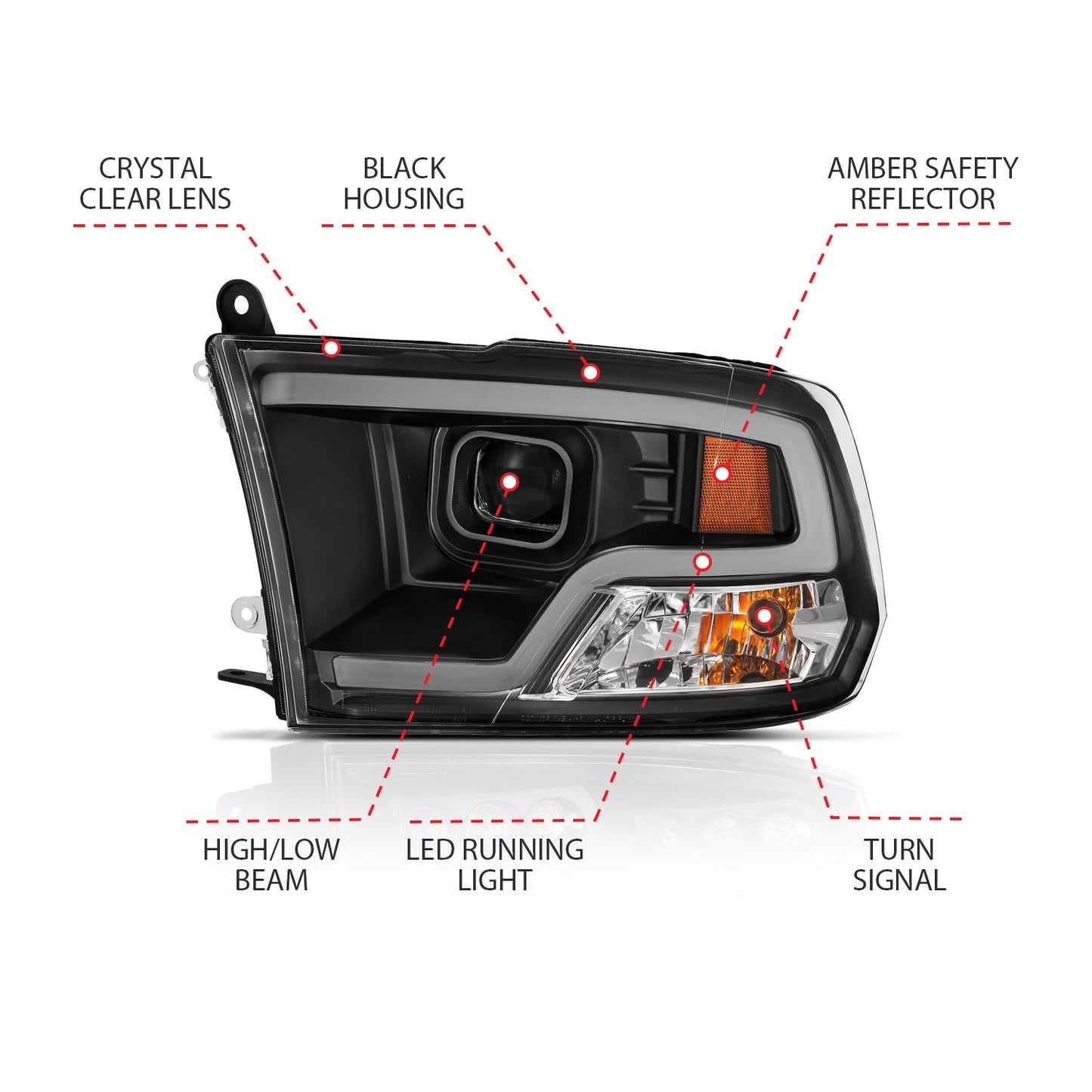 Anzo USA | Projector Headlight Set w/Plank Style Design Black | Fits Ram 1500 | 111404
