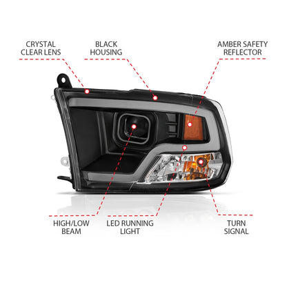 Anzo USA | Projector Headlight Set w/Plank Style Design Black | Fits Ram 1500 | 111404