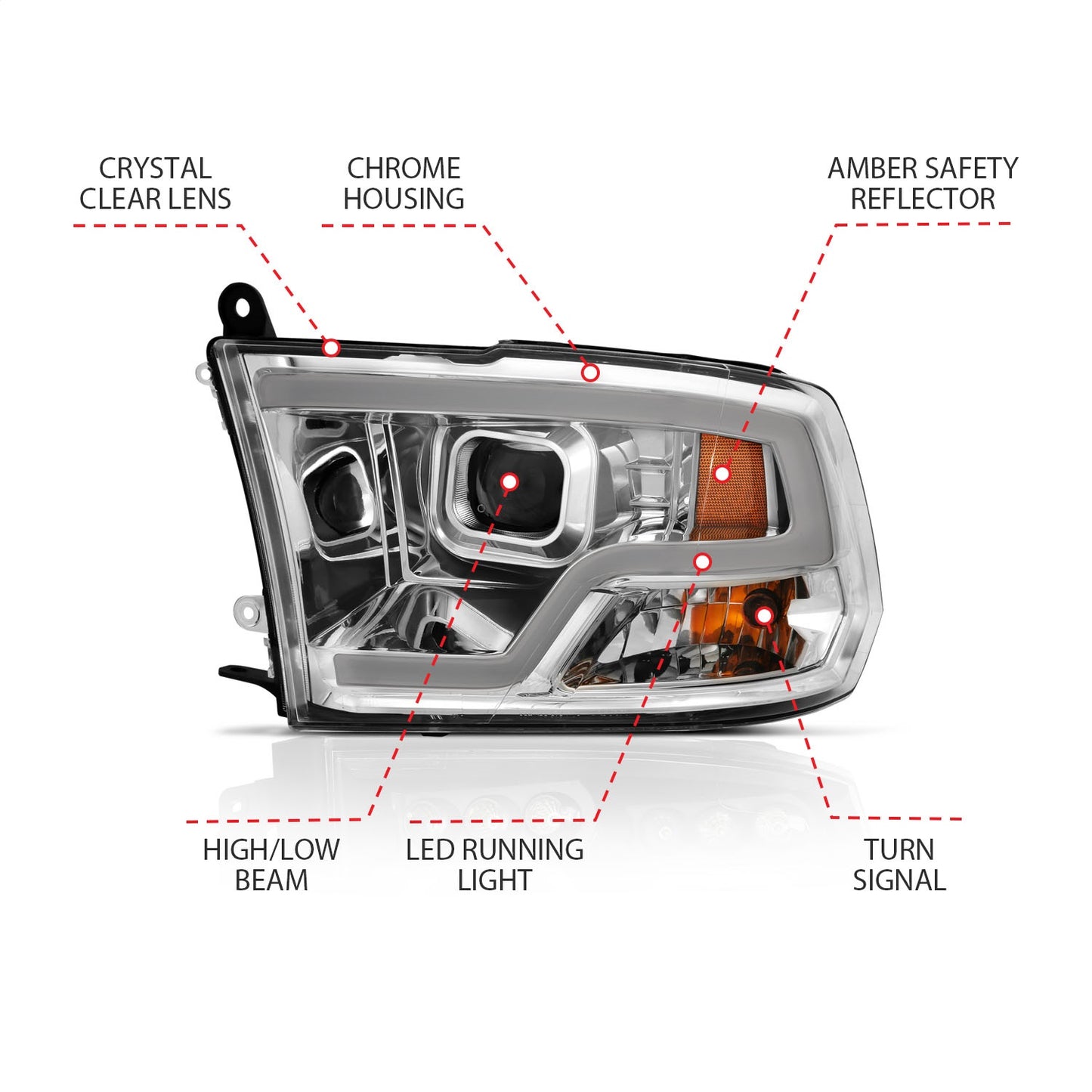 Anzo USA | Projector Headlight Set w/Plank Style Design Chrome | Fits Ram 1500 | 111405