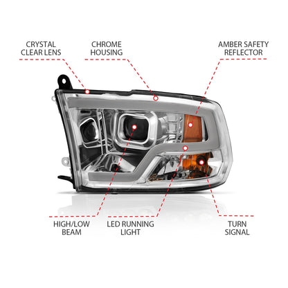 Anzo USA | Projector Headlight Set w/Plank Style Design Chrome | Fits Ram 1500 | 111405