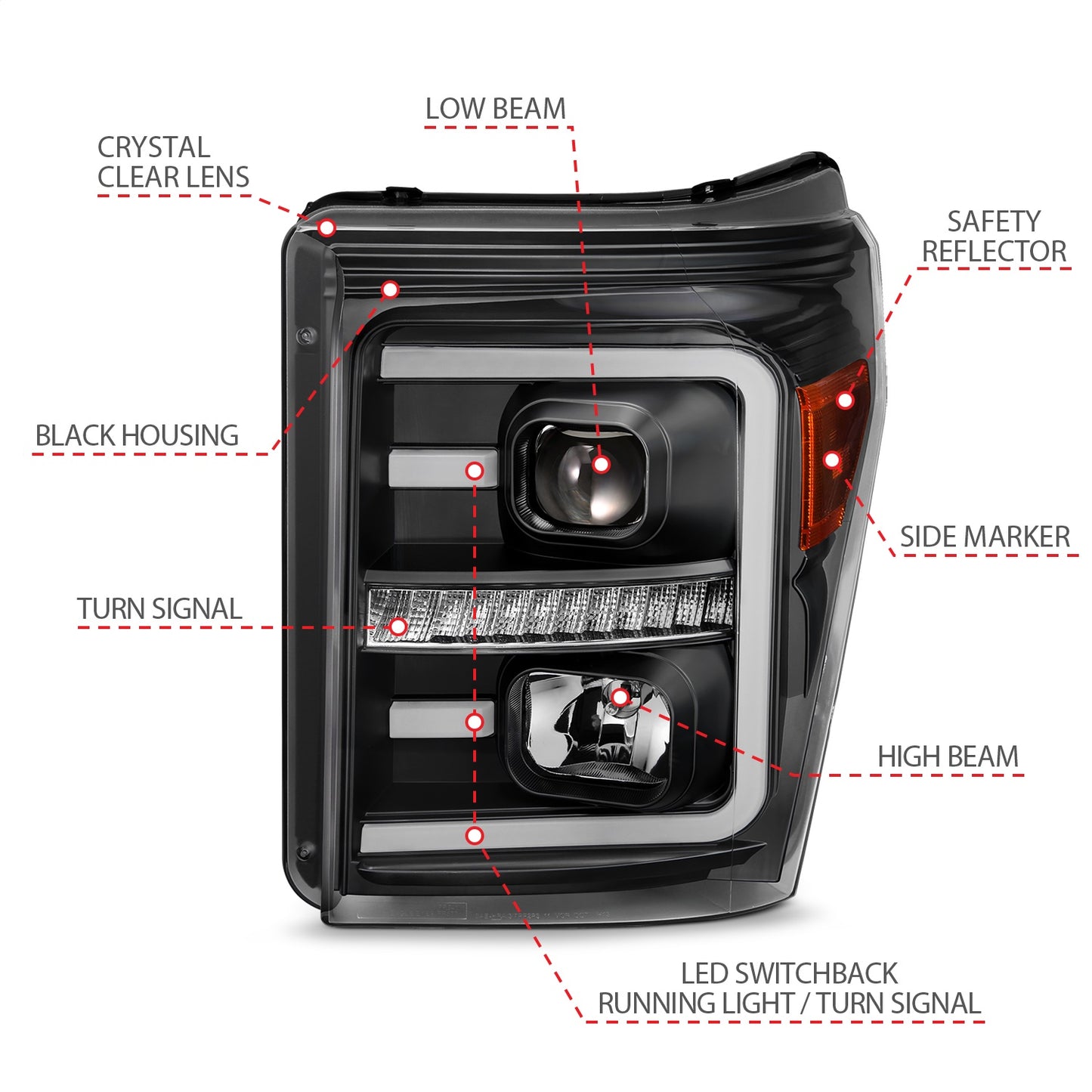 Anzo USA | Projector Headlight Set w/Plank Style Switchback Black w/Amber Pair | Fits F-250 Super Duty | 111406