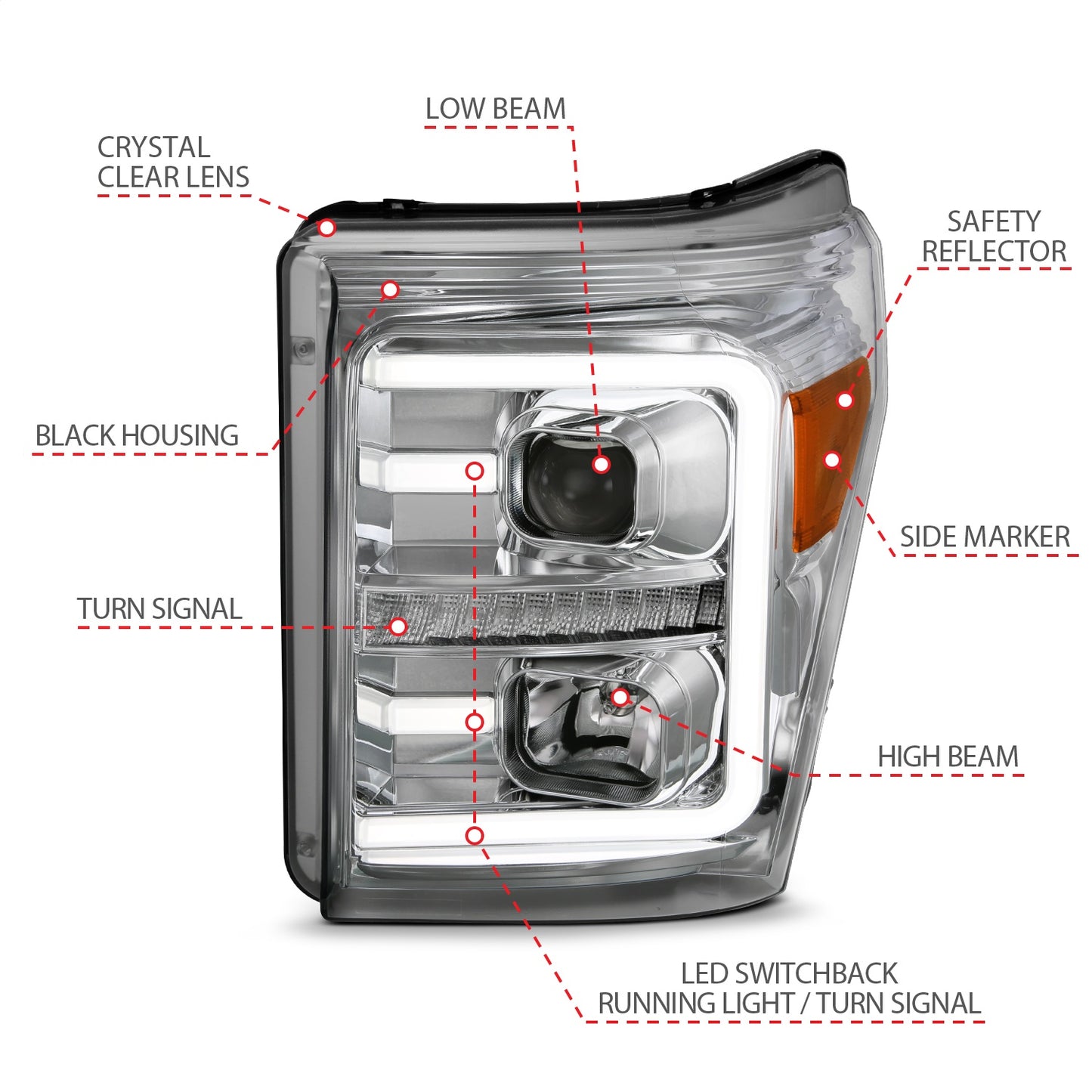 Anzo USA | Projector Headlight Set w/Plank Style Switchback Chrome w/Amber Pair | Fits F-250 Super Duty | 111407