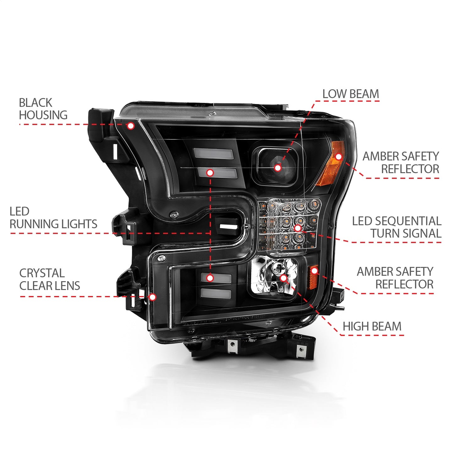 Anzo USA | Projector Headlight Set w/Plank Style Design Black w/Amber Sequential Turn Signal | Fits F-150 | 111408