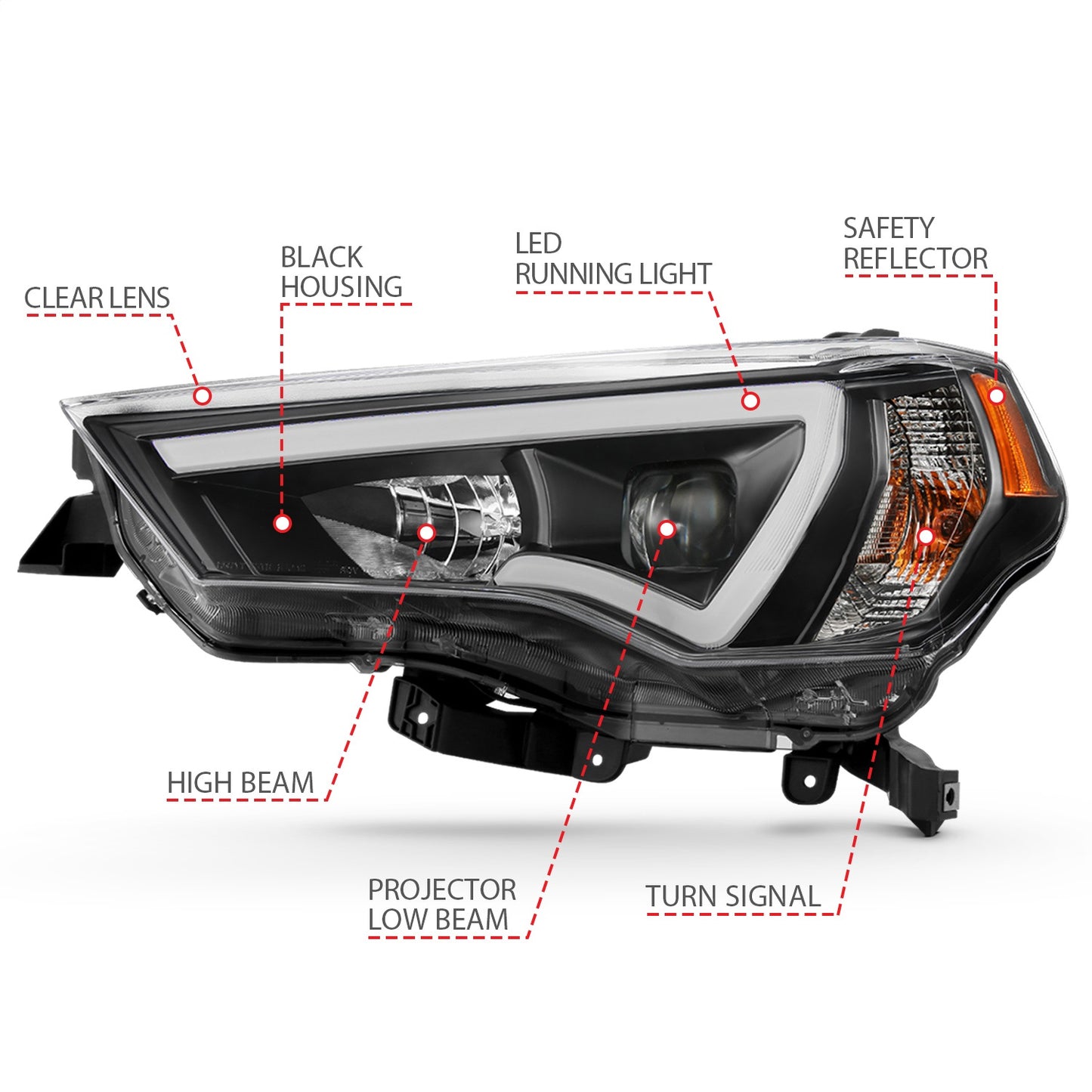 Anzo USA | Projector Headlight Set w/Plank Style Switchback Black w/Amber Pair | Fits 4Runner | 111416