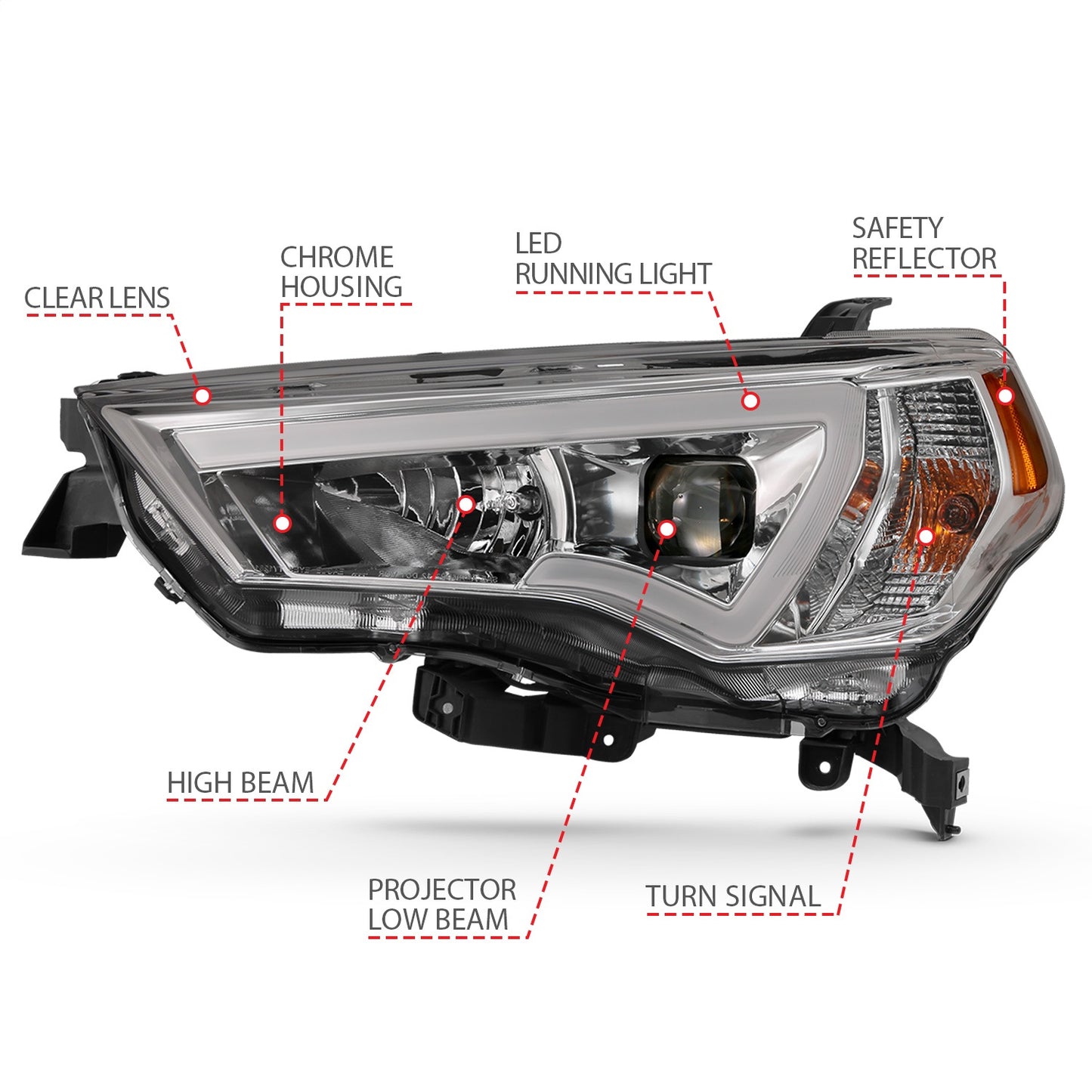 Anzo USA | Projector Headlight Set w/Plank Style Switchback Chrome w/Amber Pair | Fits 4Runner | 111417