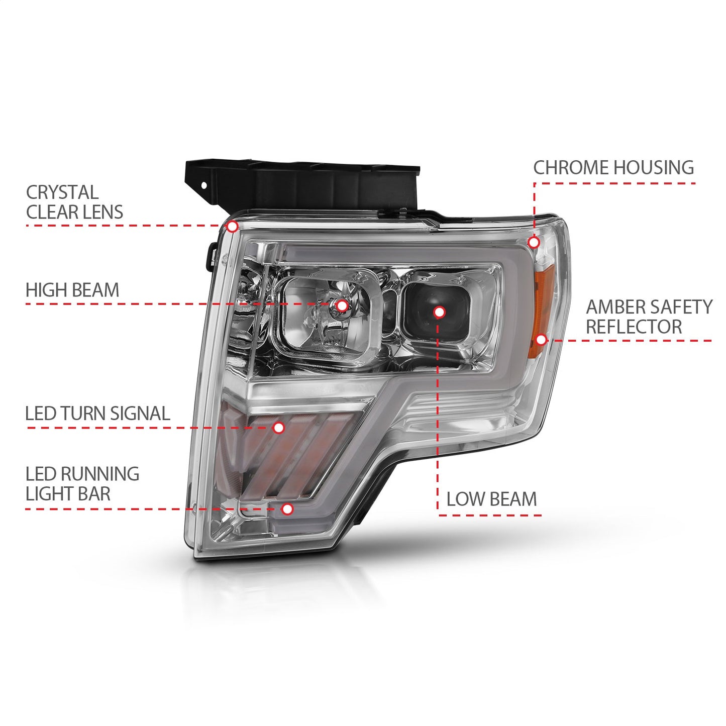 Anzo USA | Projector Headlight Set Clear Lens Chrome w/Amber Housing Pair | Fits F-150 | 111446