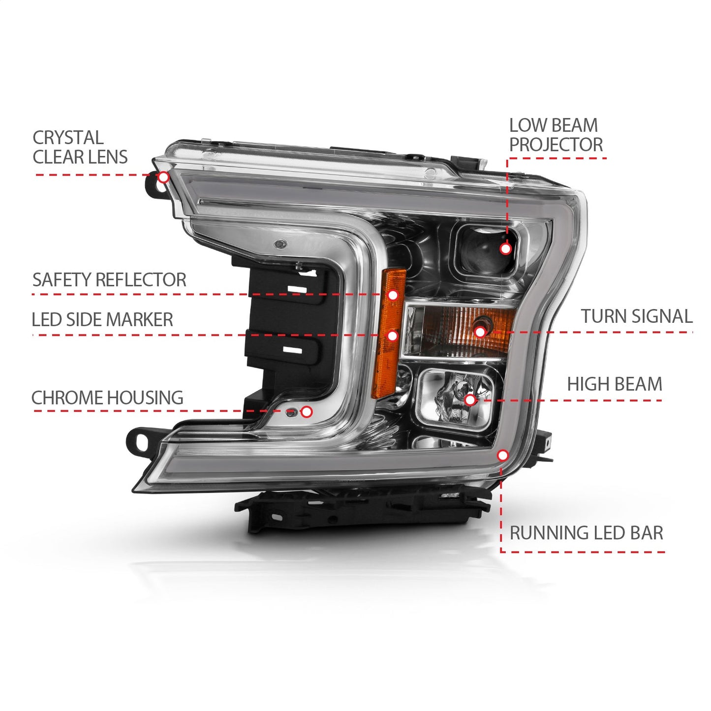 Anzo USA | Projector Headlight Set w/Halo w/Plank Style Chrome w/Amber Pair | Fits F-150 | 111468