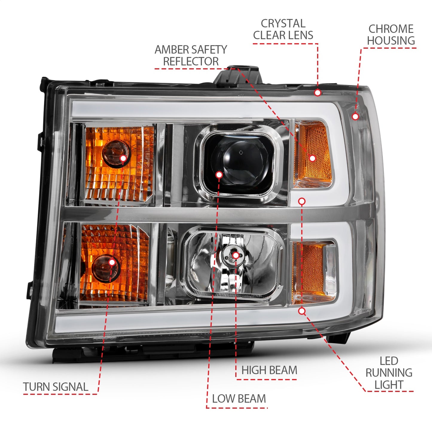 Anzo USA | Projector Headlight Set Clear Lens Chrome w/Amber Housing Pair w/Plank Style Design | Fits Sierra 1500 | 111483