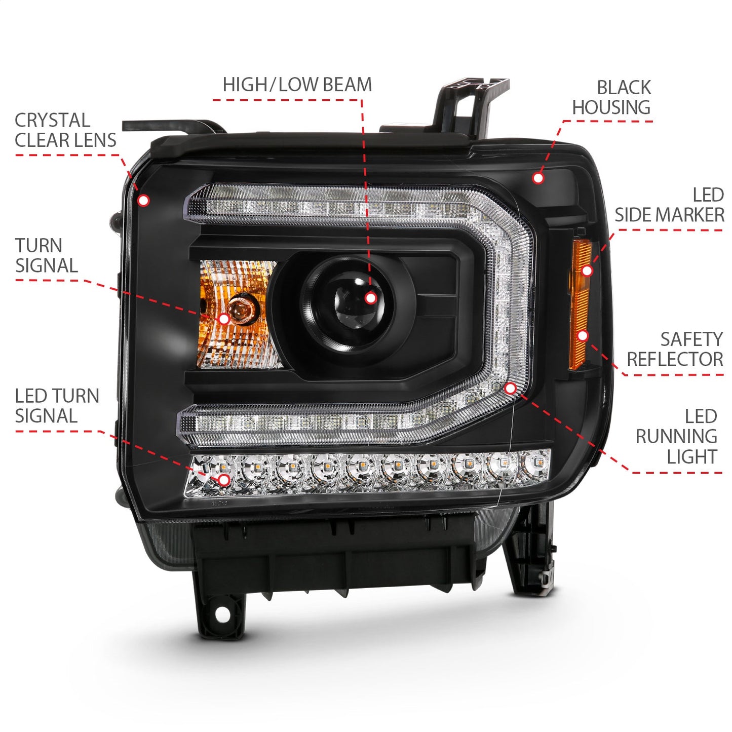 Anzo USA | Projector Headlight Set w/Plank Style Design Black w/Amber Sequential Turn Signal | Fits Sierra 1500 | 111485