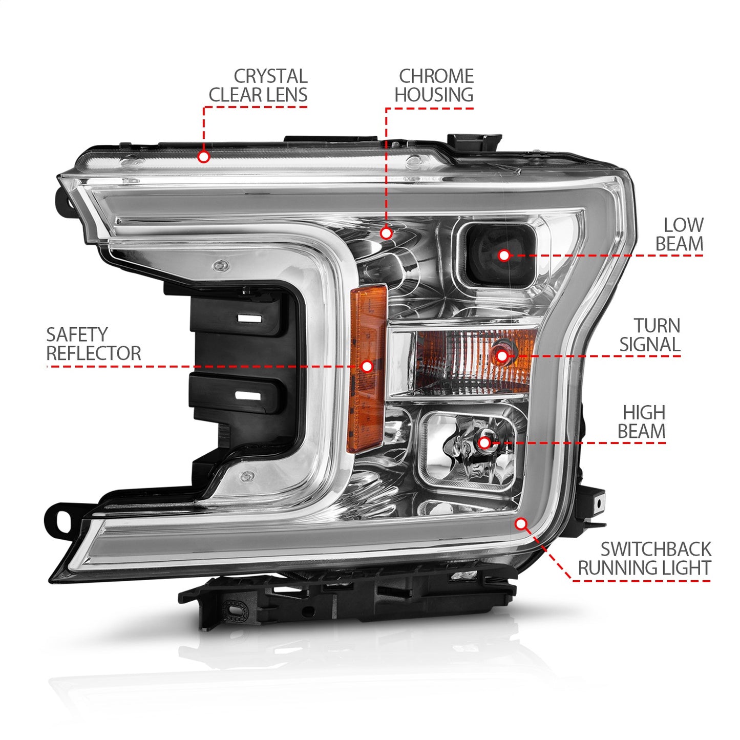 Anzo USA | Projector Headlight Set w/Plank Style Switchback Chorme Housing Pair | Fits F-150 | 111510