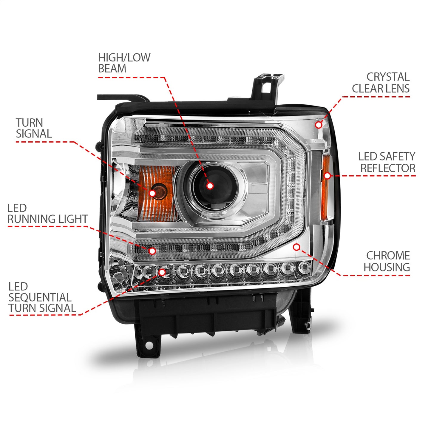 Anzo USA | Projector Headlight Set w/Halo Clear Lens Chorme Housing w/Light Bar Pair | Fits Sierra 1500 | 111514