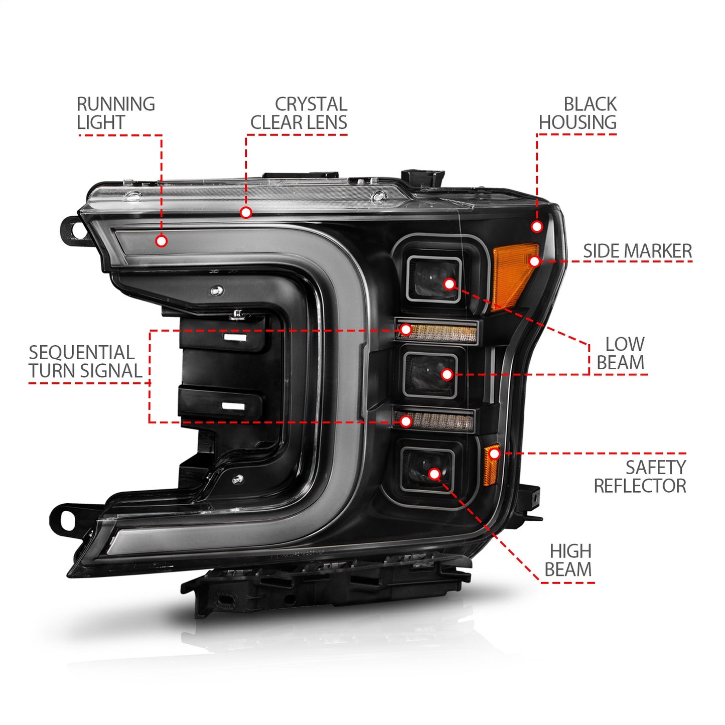 Anzo USA | LED Projector Headlight Black Housing w/Light Bar Sequential Signal Pair | Fits F-150 | 111519