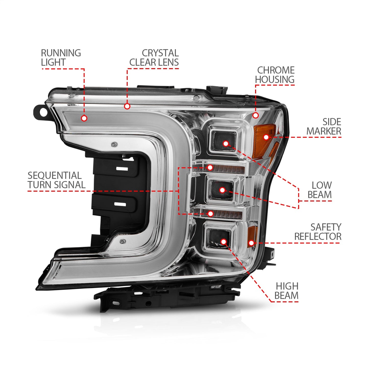 Anzo USA | LED Projector Headlight Chrome Housing w/Light Bar Sequential Signal Pair | Fits F-150 | 111521