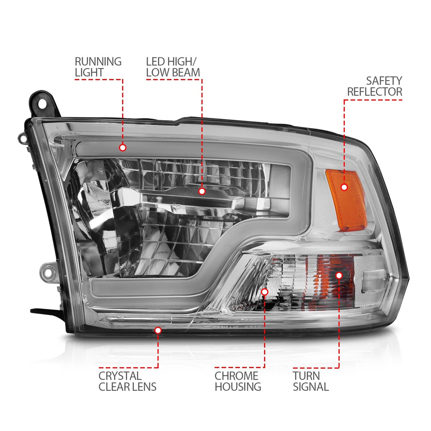 Anzo USA | LED Projector Headlight LED Square Chrome Housing w/Light Bar Pair | Fits Ram 1500 | 111540