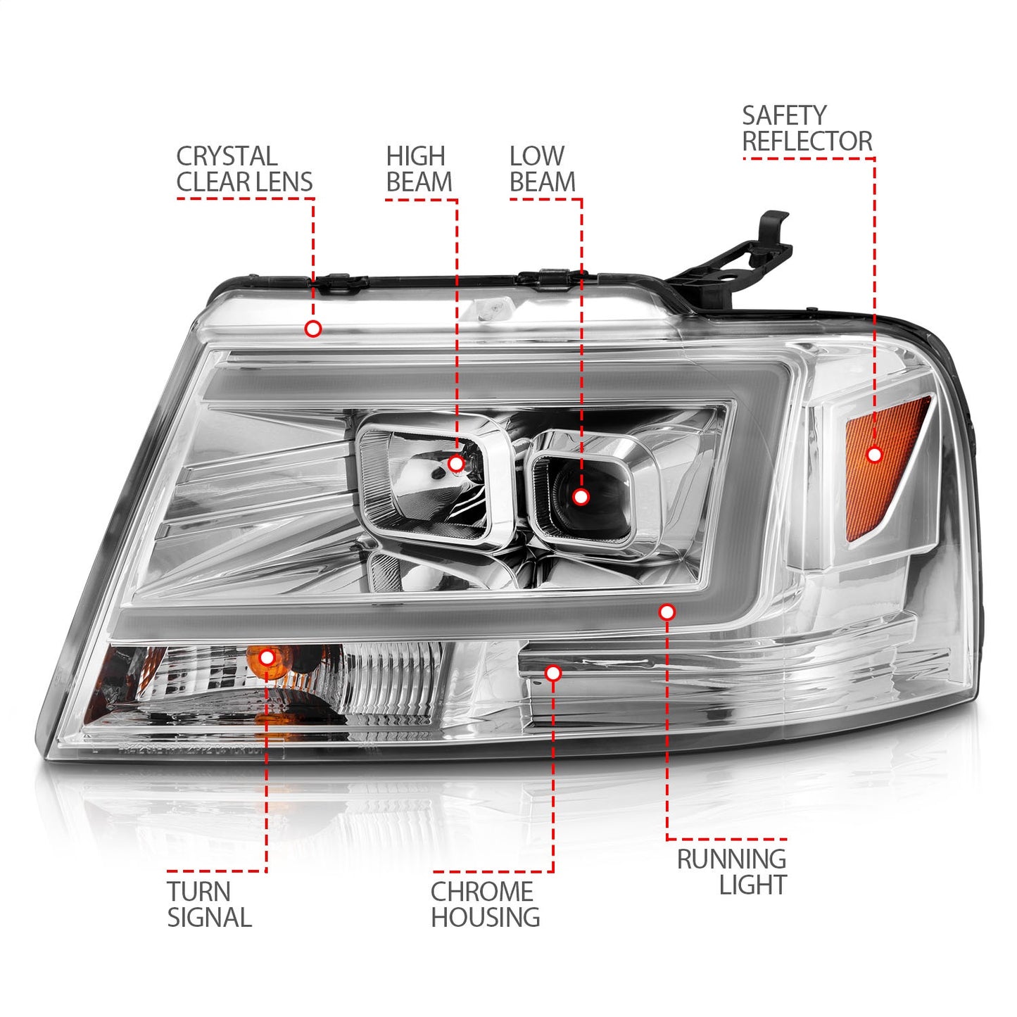 Anzo USA | Projector Headlight Set Clear Lens Chrome Housing w/Light Bar Pair | Fits F-150 | 111542