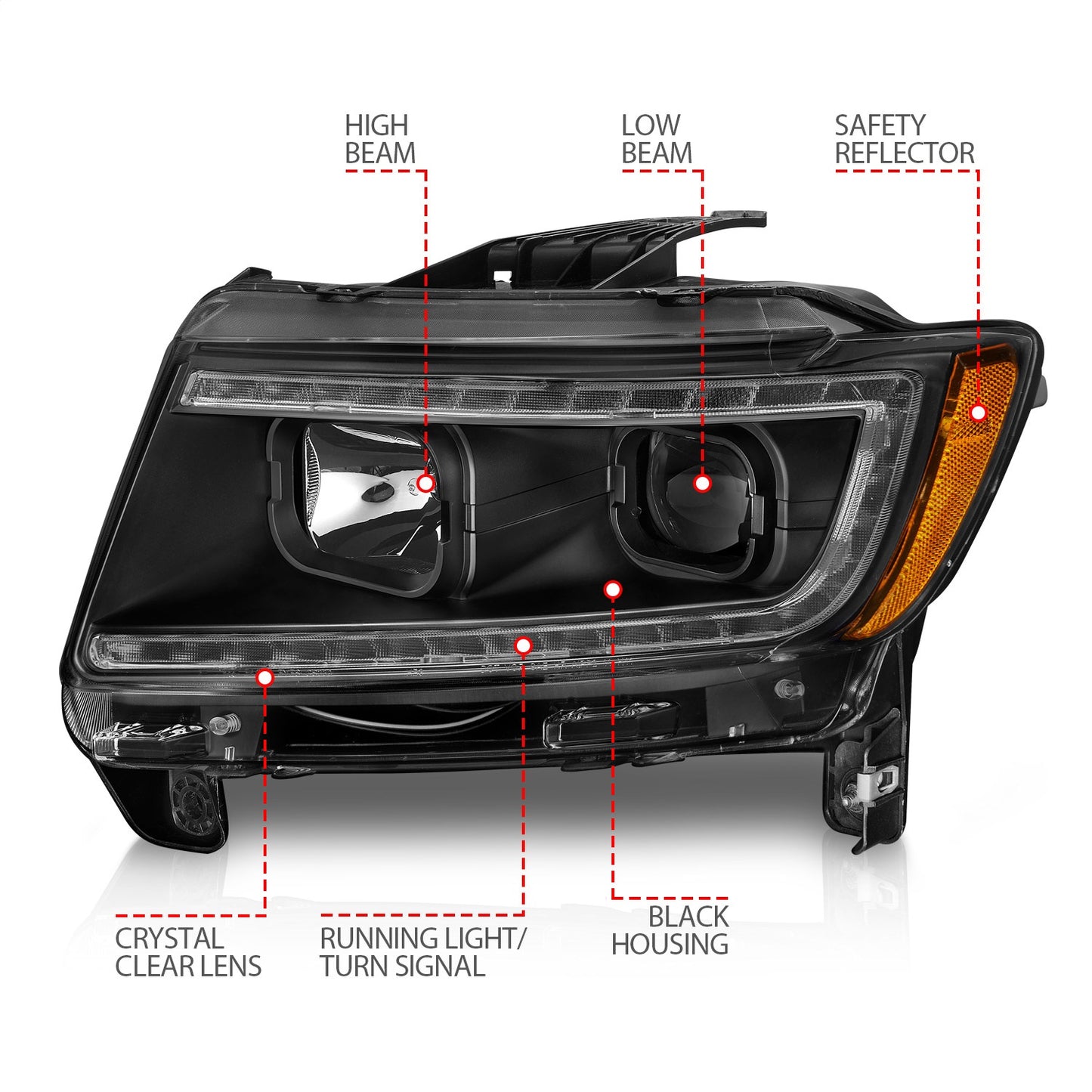 Anzo USA | Projector Headlight Set Clear Lens Black Housing w/Light Bar Switchback Pair | Fits Grand Cherokee | 111568