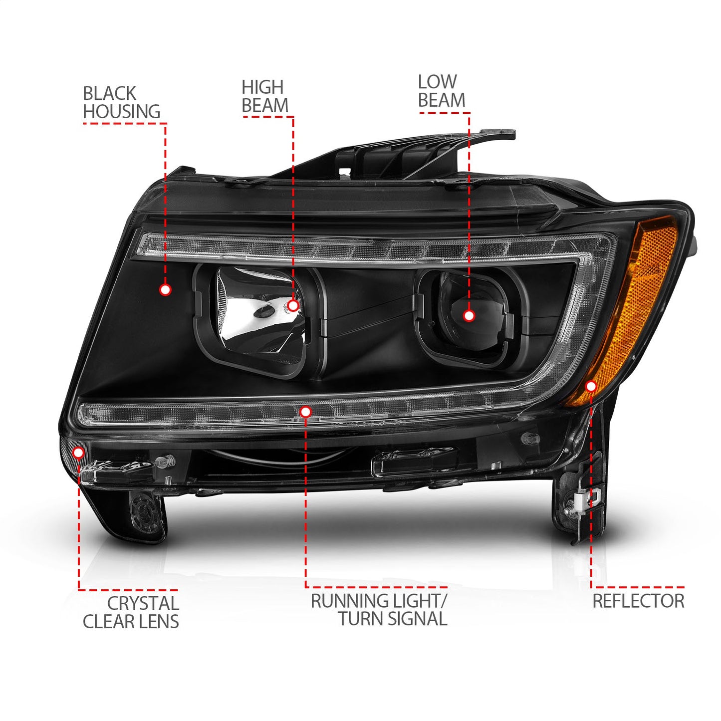 Anzo USA | Projector Headlight Set Clear Lens Black Housing w/Light Bar Switchback Pair | Fits Grand Cherokee | 111568