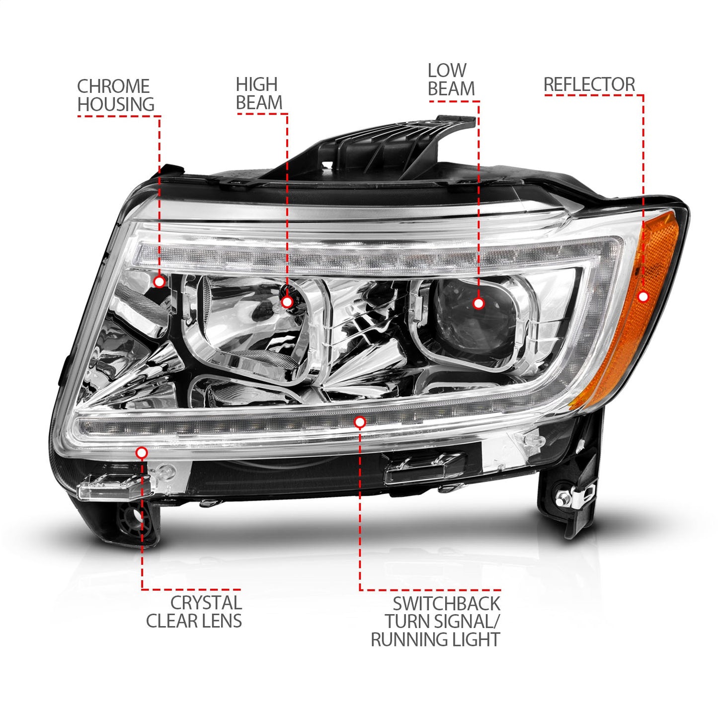 Anzo USA | Projector Headlight Set Clear Lens Chrome Housing w/Light Bar Switchback Pair | Fits Grand Cherokee | 111569