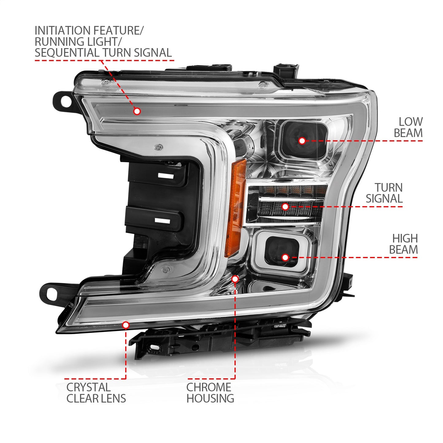 Anzo USA | LED Projector Headlight Clear Lens Chrome Housing w/Light Bar Switchback Sequential w/Initiation Light Pair | Fits F-150 | 111571