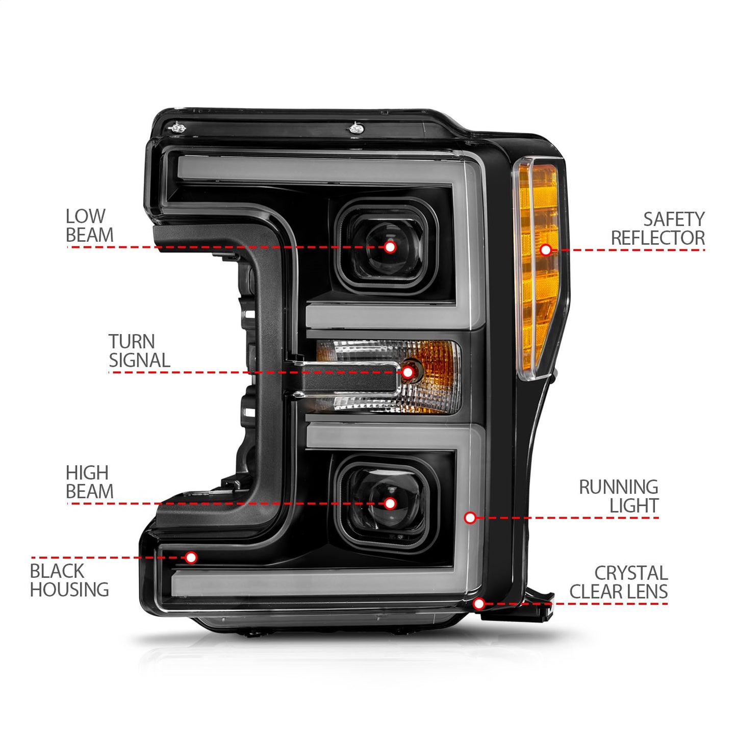 Anzo USA | LED Projector Headlight Clear Lens Black Housing w/Light Bar Switchback Pair | Fits F-250 Super Duty | 111577