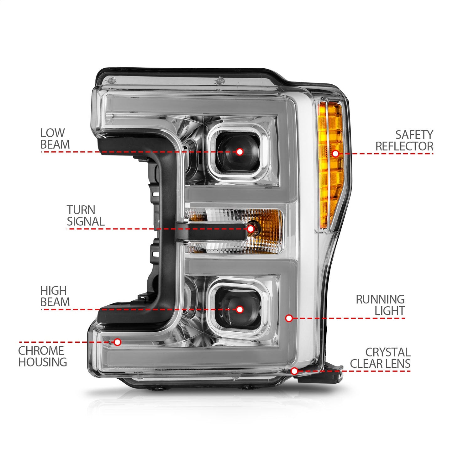 Anzo USA | LED Projector Headlight Clear Lens Chrome Housing w/Light Bar Switchback Pair | Fits F-250 Super Duty | 111578