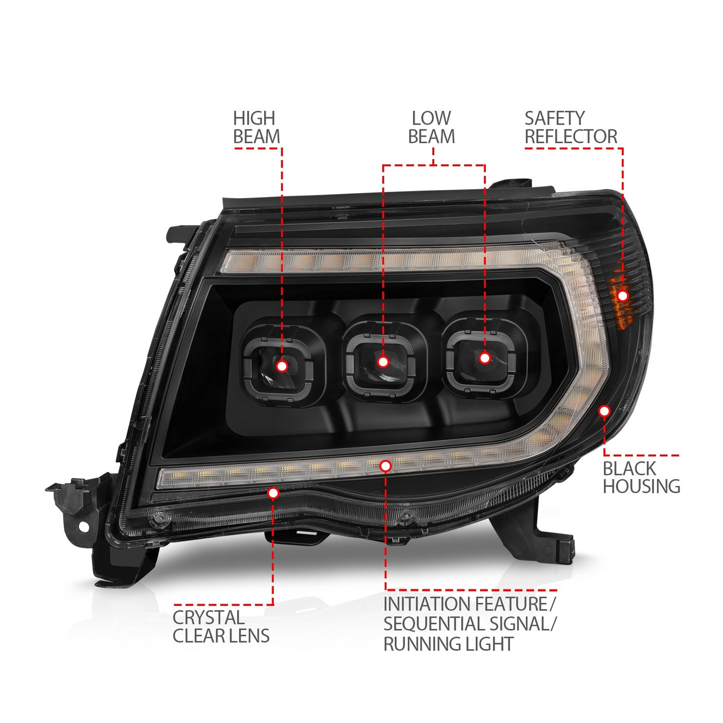 Anzo USA | LED Projector Headlight Clear Lens Black Housing w/Light Bar Switchback Sequential w/Initiation Light Pair | Fits Tacoma | 111581