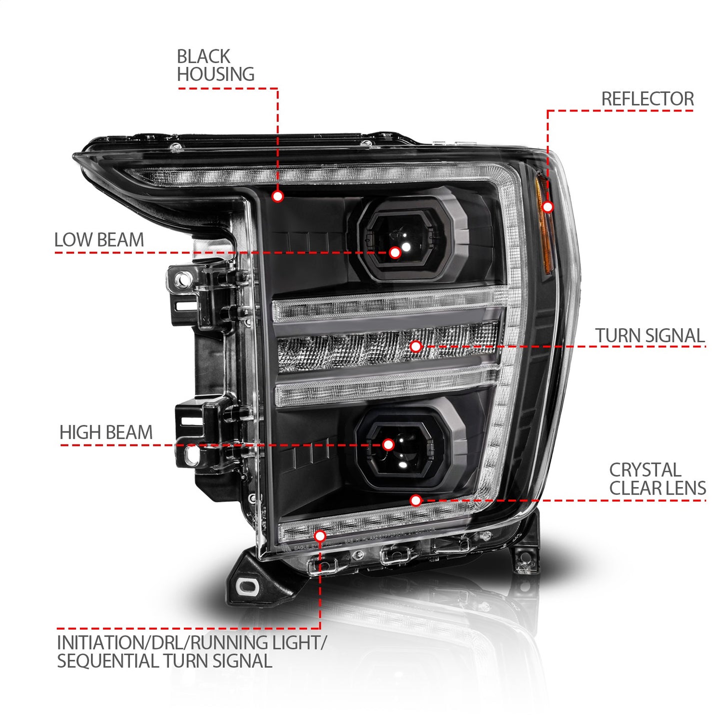 Anzo USA | LED Projector Headlight Black Housing Full LED Trio Projector Switchback Bar/Sequential Turn Signal w/DRL and Initiation Feature Driver Side | Fits F-150 | 111594-L