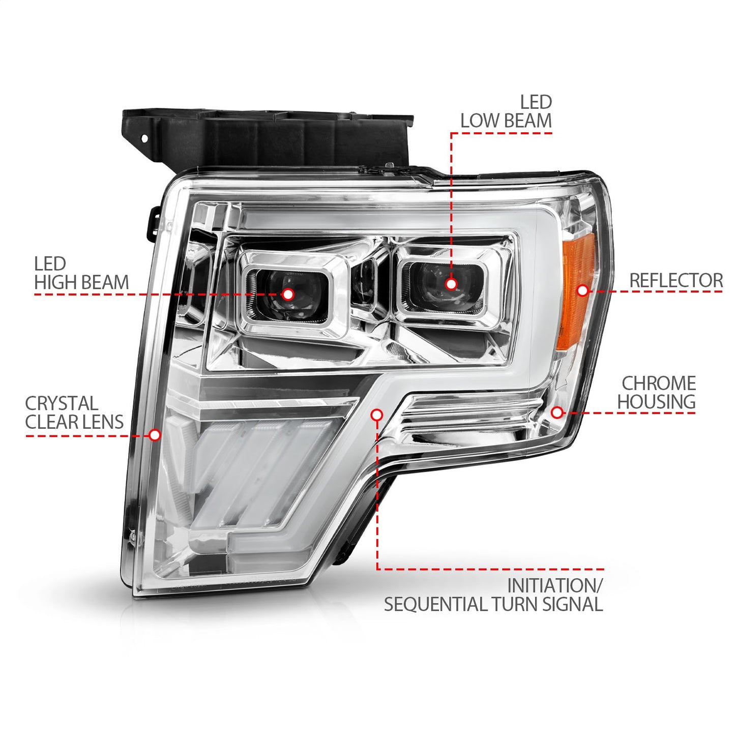 Anzo USA | LED Projector Headlight LED Projector Chrome Headlights w/ Sequential Signal | Fits F-150 | 111607