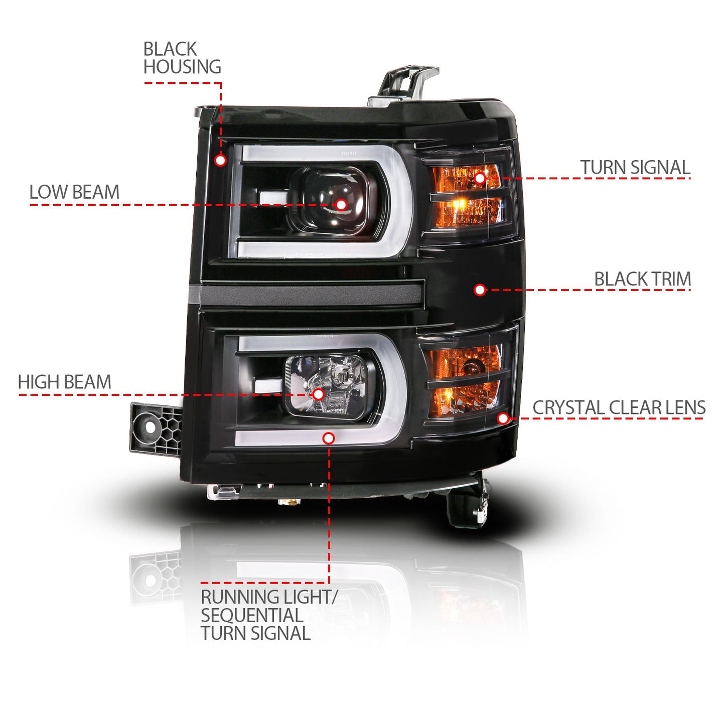 Anzo USA | LED Projector Headlight Black Housing Dual Switchback Tube Square | Fits Silverado 1500 | 111617
