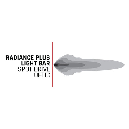 RIGID INDUSTRIES | Radiance Plus 10 Inch RGBW Light Bar RIGID Industries | 210053